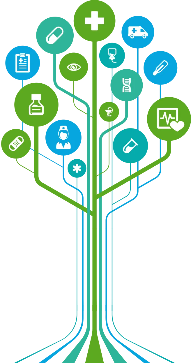 Medical Health Tree-Kangai Technologies