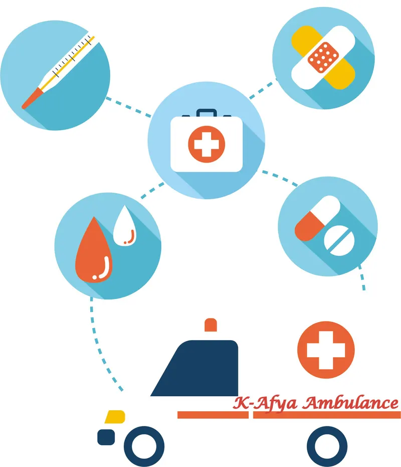 K-Afya Hospital Management Software-Kangai Technologies